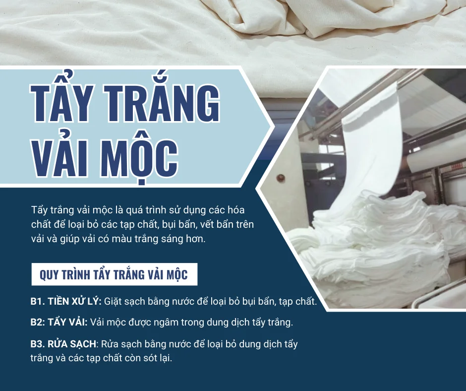 CÁC PHƯƠNG PHÁP XỬ LÝ VẢI MỘC